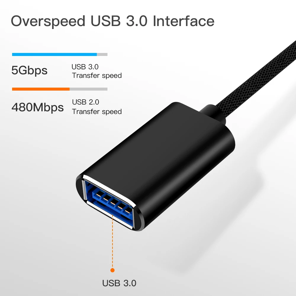 Type C-USB 3,0 OTG USB кабель C Штекерный к USB3.0 Женский конвертер USB-C Кабель-адаптер для синхронизации данных для samsung Xiaomi huawei P30