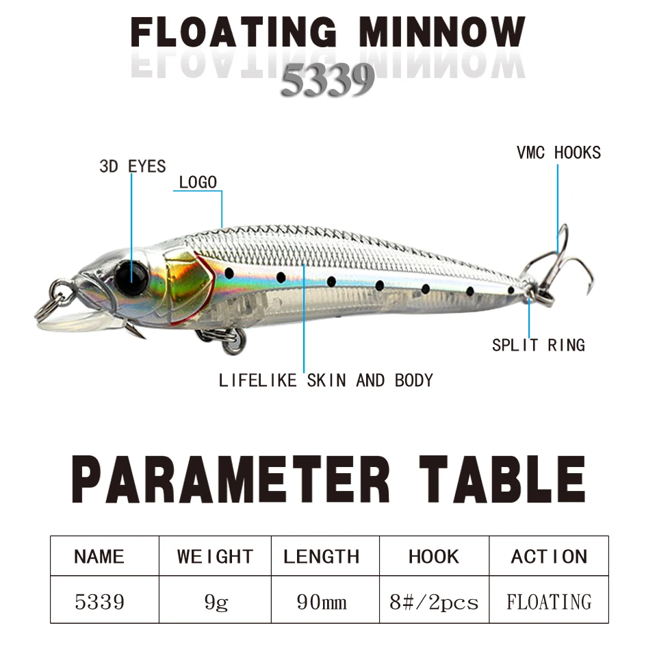 Kingdom Good Fishing Lure Floating Minnow Quality Professional 9cm 9g swim bait equipped 3x stong angle treble hooks model 5339 (1)