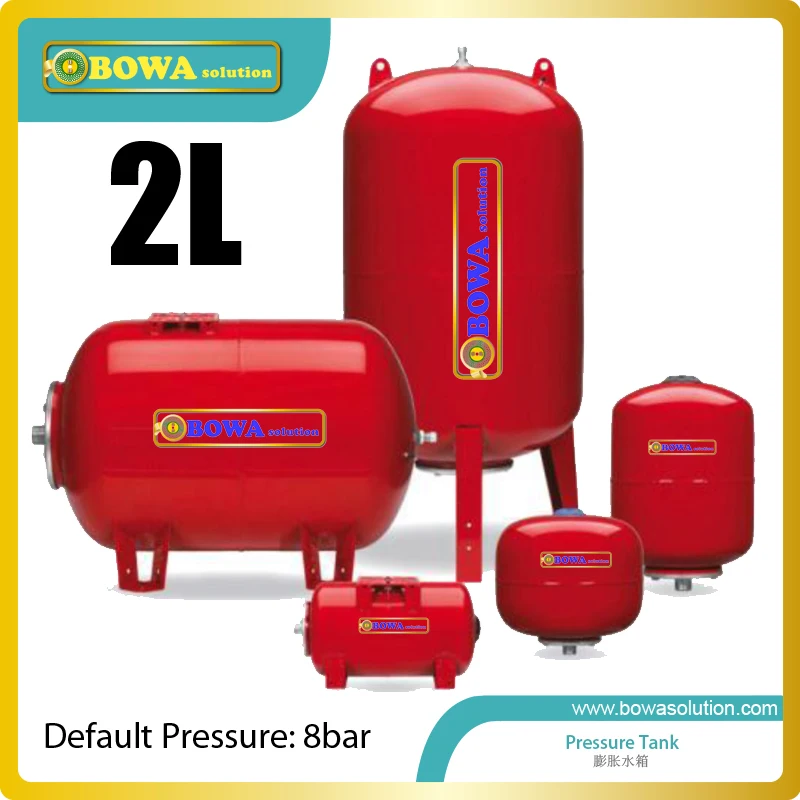 undersized pressure tank