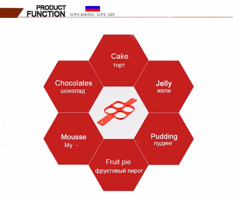 Новинка флиппинговая Фантастическая блинница антипригарная машина для яичных колец для идеальных блинов 7 и 4 сетки яичная форма и форма для торта змея