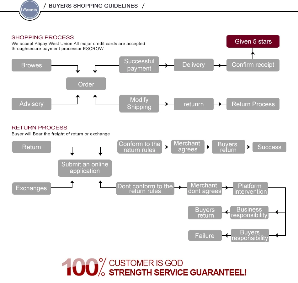 rB9kflohHSSAbFETAAPPJkVZ5XY982