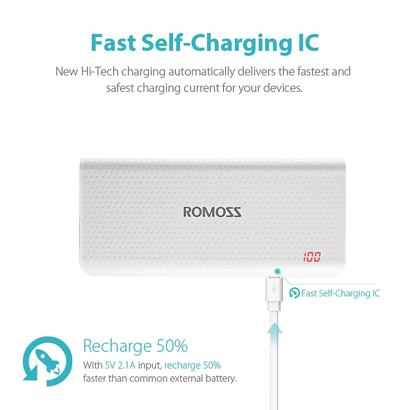 10400mAh ROMOSS Sense 4 LED Power Bank 2.1A Charging External Battery Packs Dual USB Output Portable Charger For Phones Table
