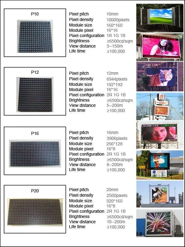 LEEMAN  OUTDOOR VIDEO LED DISPLAY