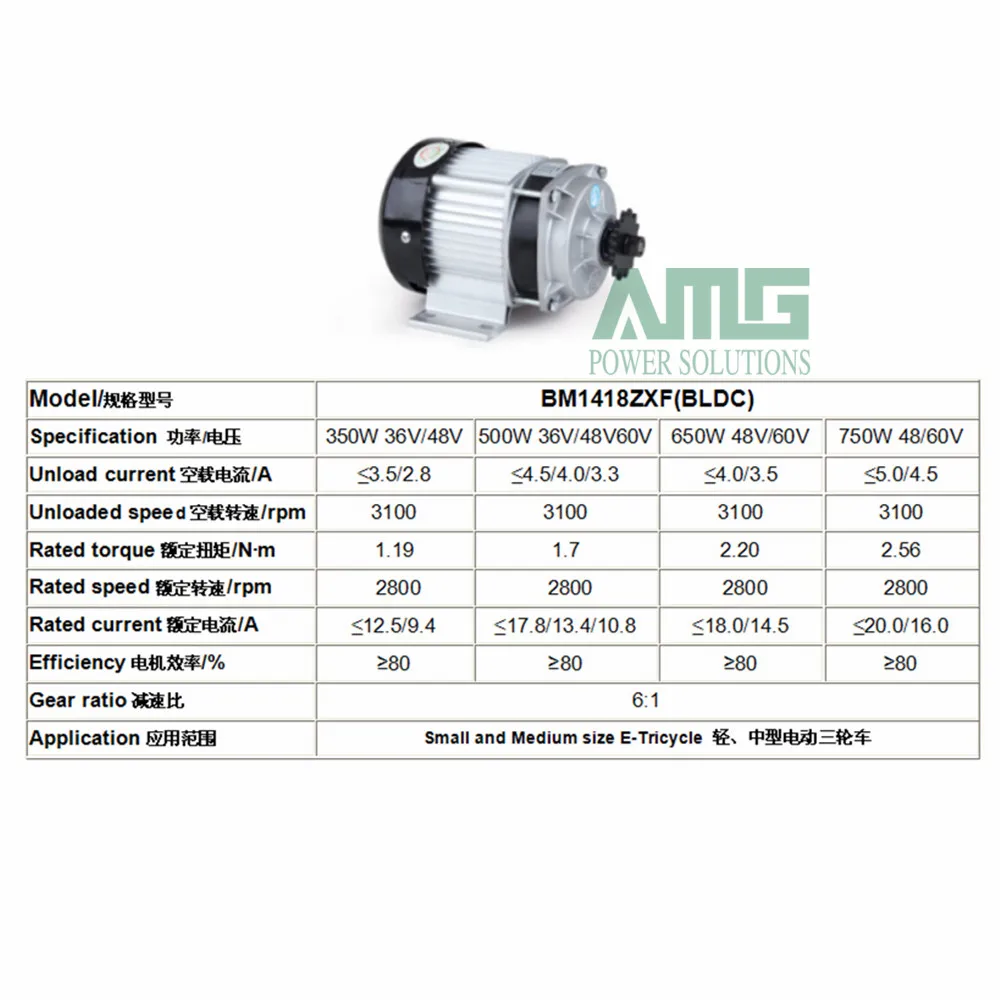 350 W/500 W/650 W/750 W DC 36/48/60V 2800 об/мин высокоскоростной бесщеточный двигатель с дифференциальным смешанным возбуждением для электрических Трехколесных велосипедов, BM1418ZXF