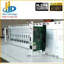 1080I 1080P HD MPEG-4 AVC /H.264 HDMI Encoder IPTV /Live Broadcast /Broadcast Video Encoder Support HTTP, RTSP, RTMP, UDP, ONVIF 1080I 1080P HD MPEG-4 AVC /H.264 HDMI Encoder IPTV /Live Broadcast /Broadcast Video Encoder Support HTTP, RTSP, RTMP, UDP, ONVIF