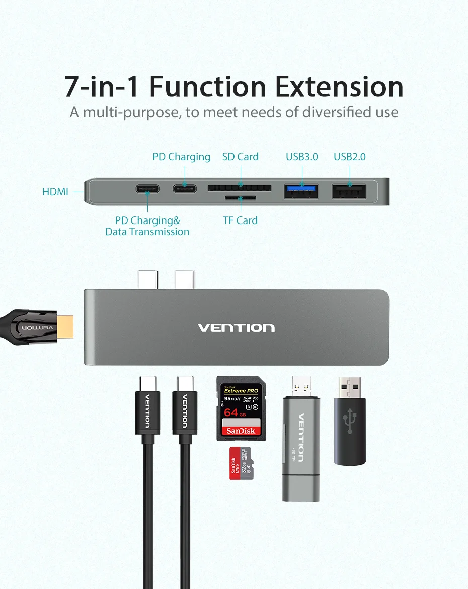 Vention USB-C адаптер Thunderbolt 3 док-станция usb type C к HDMI конвертер для нового Macbook Pro usb-c концентратор SD/TF кард-ридер