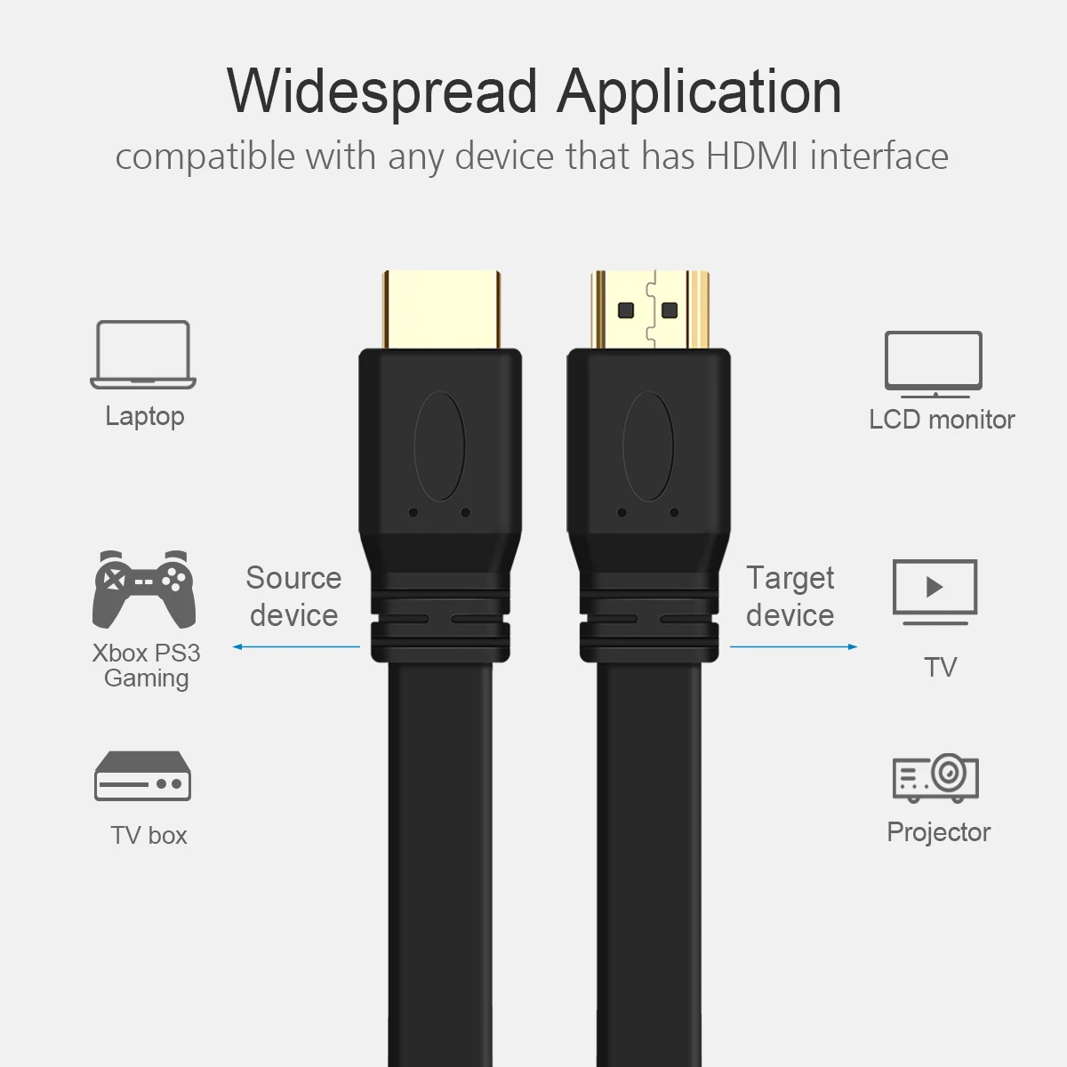 Высокоскоростной hdmi-hdmi Кабель HDMI 1,4 4k 3D штекер-штекер Falt кабель для PS3 проектор HD Apple tv компьютер 0,3 м 0,5 м 1,5 м