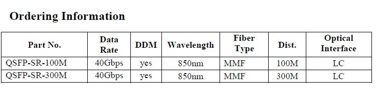 QSFP-40G-SR MPO 100 M, 40 Гбит/с MMF, 850nm 300 m QSFP + волоконный модуль оптического трансивера