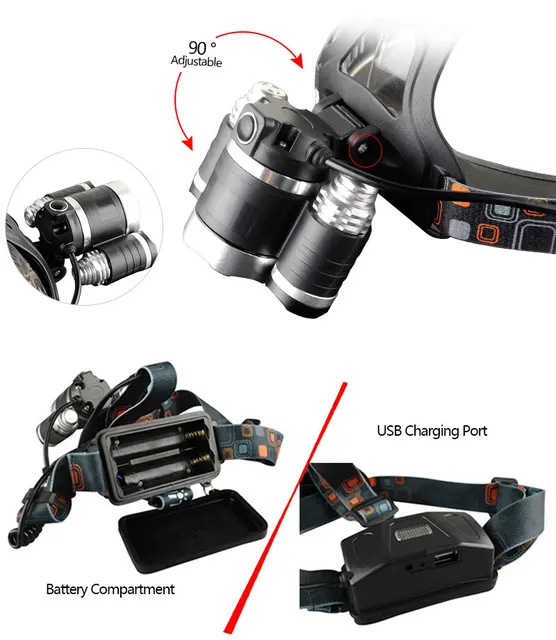 20000LM Led Cycling Headlamp T6+2R5 Headlight Head Torch Rechargeable flashlight with 18650 battery+Charger for Fishing Hunting