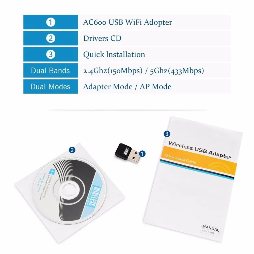 Мини AC600 двухдиапазонный 2,4/5 ГГц WiFi беспроводной N USB адаптер Dongle 802.11a/b/g/n