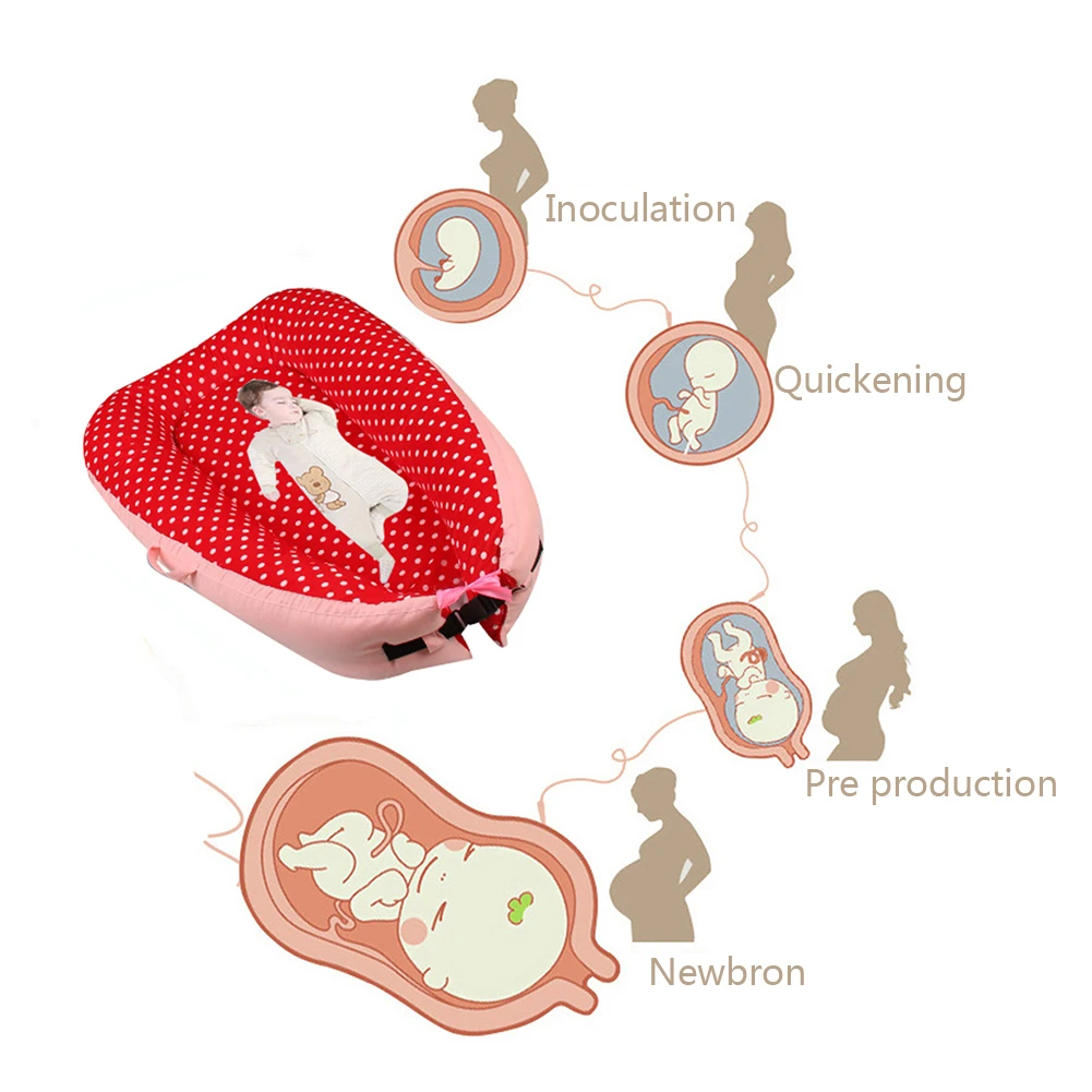 Детские гнездо кровать детская кроватка Портативный изоляции новорожденных Bionic кроватка путешествия кровать для детей детские дети