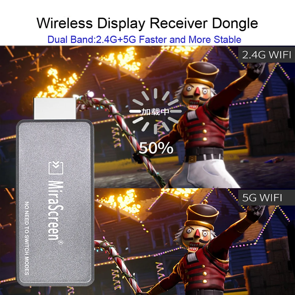 Dual Band 5 г/2,4 г 1080 P беспроводной Miracast DLNA трансляции записи HDMI медиа тв приемник Dongle Wi Fi дисплей зеркалирование экран ТВ карты
