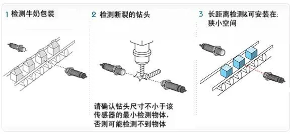 M12 металлическая Лазерная Сенсор переключатель 12 v 24 v DC NPN нормально открыт 100 метровое расстояние движения Сенсор