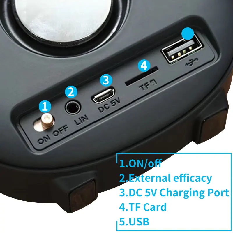 5