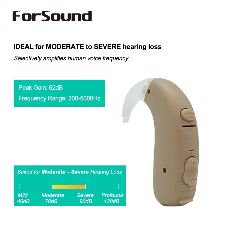 

3pcs Super Power Digital BTE Hearing Aid H P trimmer 3 Programs Telecoil Like Siemens FAST P FUN P Phonak Hearing Aid Quality