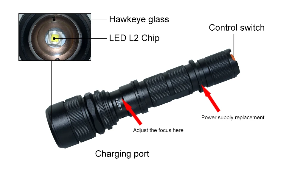 _11Powerful LED Flashlight Torch Flash Light Bike Pocket LED Zoomable Lamp For Hunting