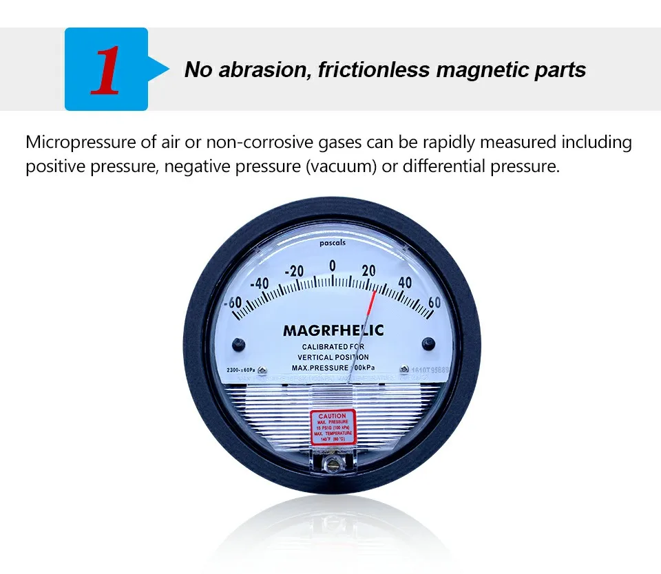 Manometer Micro Pressure Gauge