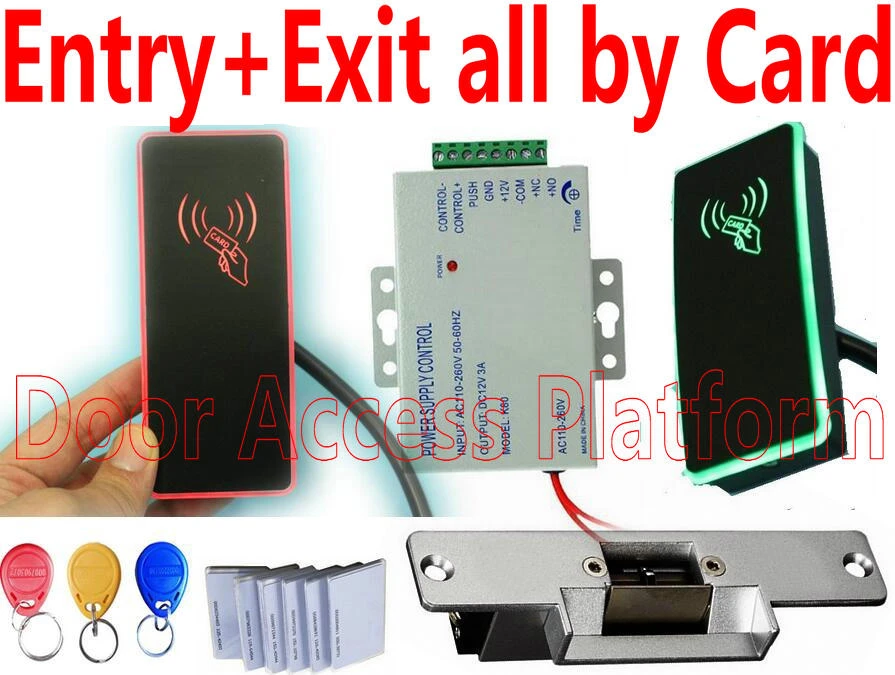 Id Card Door Entry Systems