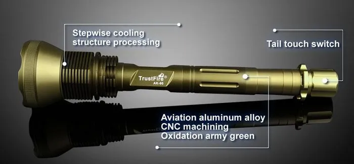 TrustFire AK-90 фонарик 12* CREE XM-L T6 светодиодный 5 Режим 13000лм фонарик армейский зеленый аккумулятор 4x26650 для кемпинга