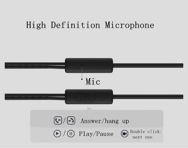 JBL C100SI In-Ear Headphones description image 7