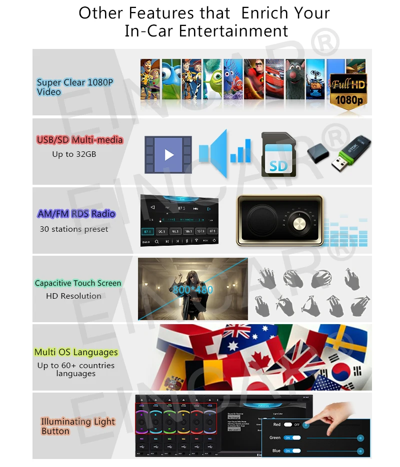 Discount 2 Din Car Stereo with A7 Android 5.1 Bluetooth GPS Navigation Car Deck Head Unit USB/SD Multi-media Capacitive screen SWC Backup 9 Discount 2 Din Car Stereo with A7 Android 5.1 Bluetooth GPS Navigation Car Deck Head Unit USB/SD Multi-media Capacitive screen SWC Backup 9
