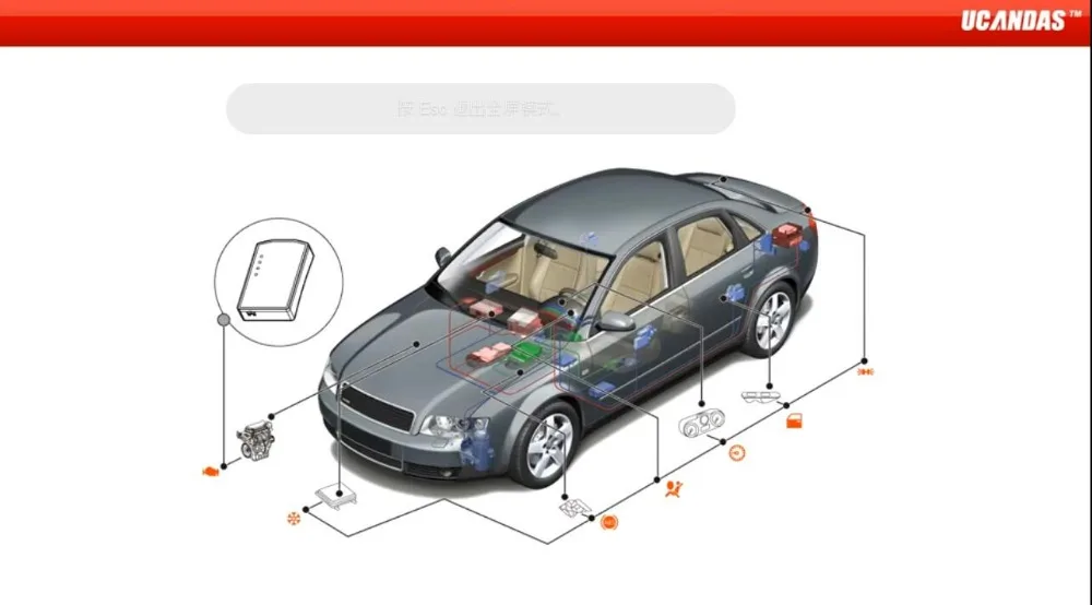 Автомобильный сканер VDM UCANDAS v3.84 полные системы диагностики онлайн обновление VDM ucandas Wifi многоязычный DHL