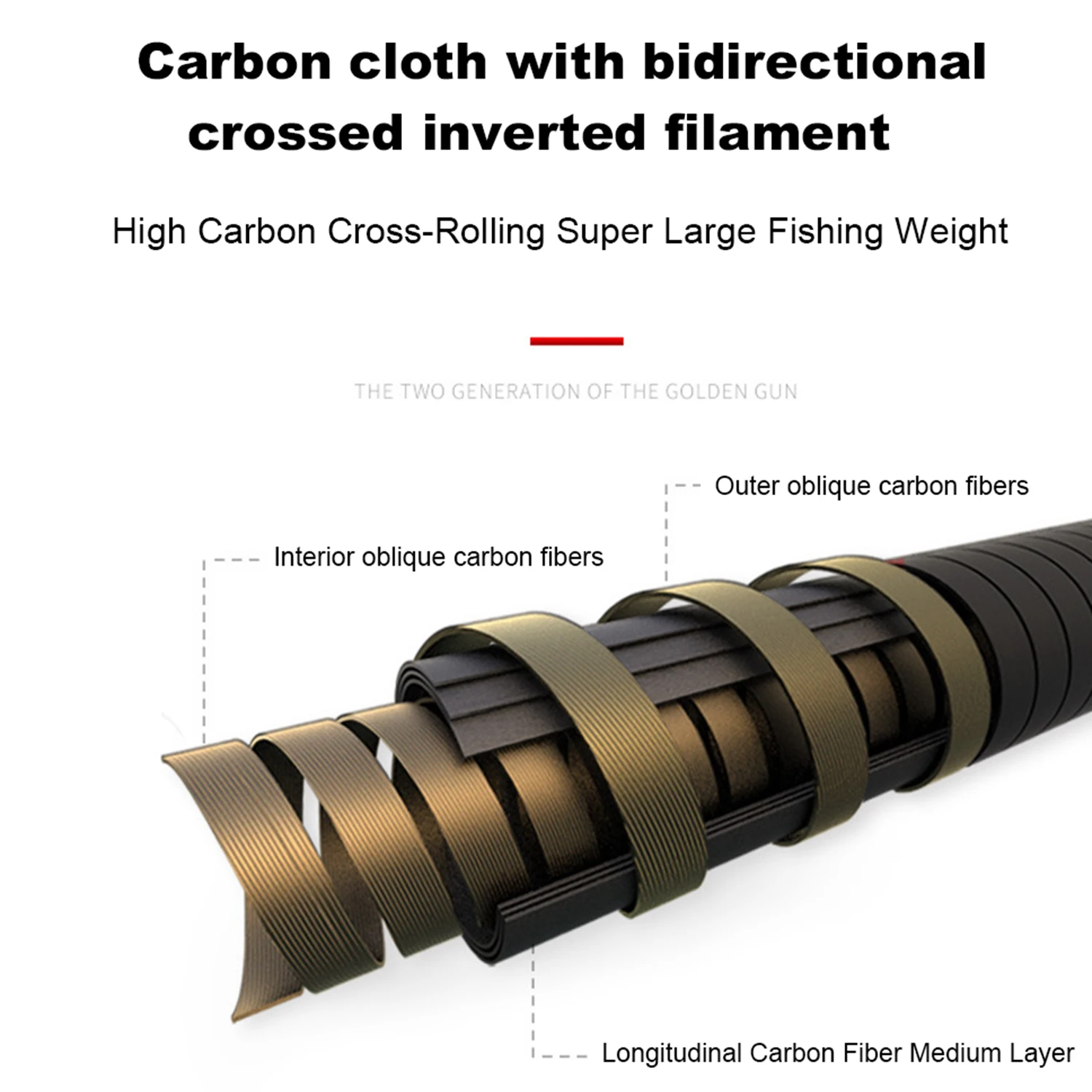 Новая Удочка из углеродного волокна супер жесткая удочка для ловли на течении Сверхлегкий полетелескопическая удочка для большой обыкновенный карась 2,7-8,1 м