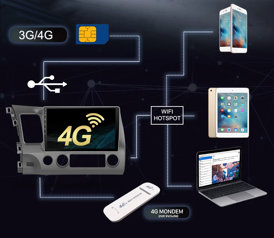 Flash Deal Eunavi android 8.1 car dvd gps player for honda civic 2006-2011 car radio video player gps navigation car stereo 2 din dvd 7851 8