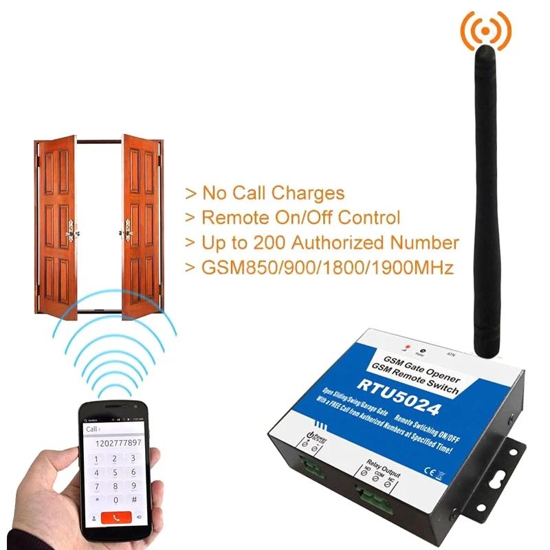 

RTU5024 Gate Opener Relay Switch Phone Wireless Door Access Remote Control LCC77
