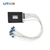 Communication Equipment