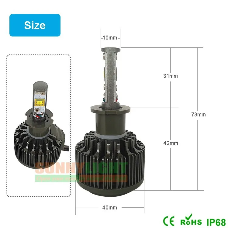 CNSUNNY светильник H11 HB3 HB4 9005 9006 светодиодный автомобилей головной светильник 60 Вт 7200LM/пара H8 H9 H1 H3 880 Автомобильная замена светильник белые лампы