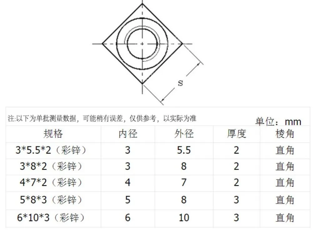 QQ图片20190715160101