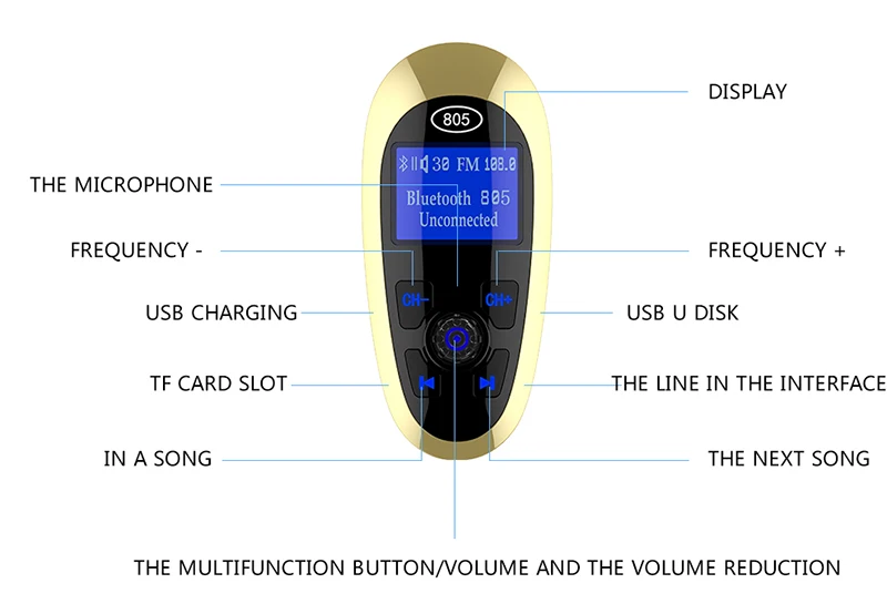 E0033 Bluetooth Car Kit MP3 (15)