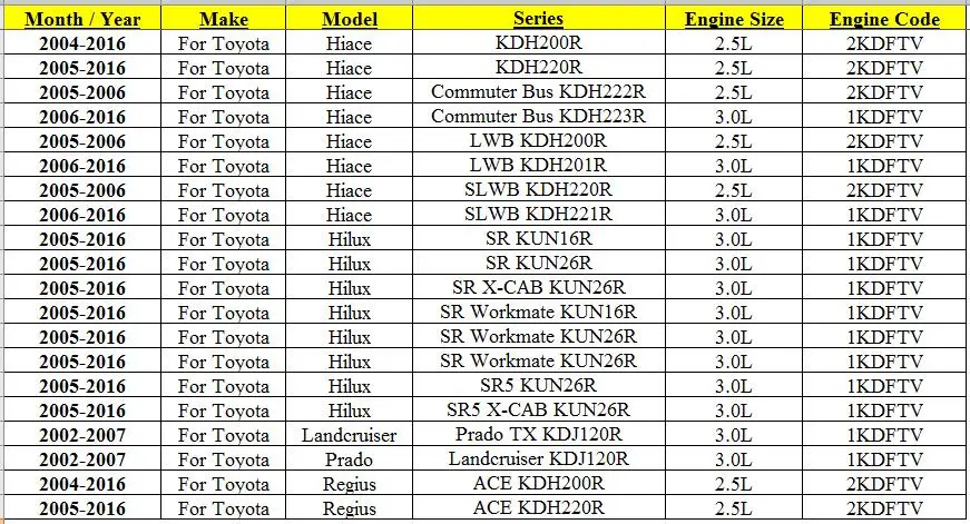 89421-71020 турбо Карта датчик турбины датчик давления для Mazda Toyota Hilux KUN26R 3.0L 1KD-FTV KUN16R Prado Hiace 2KD-FTV 2,5