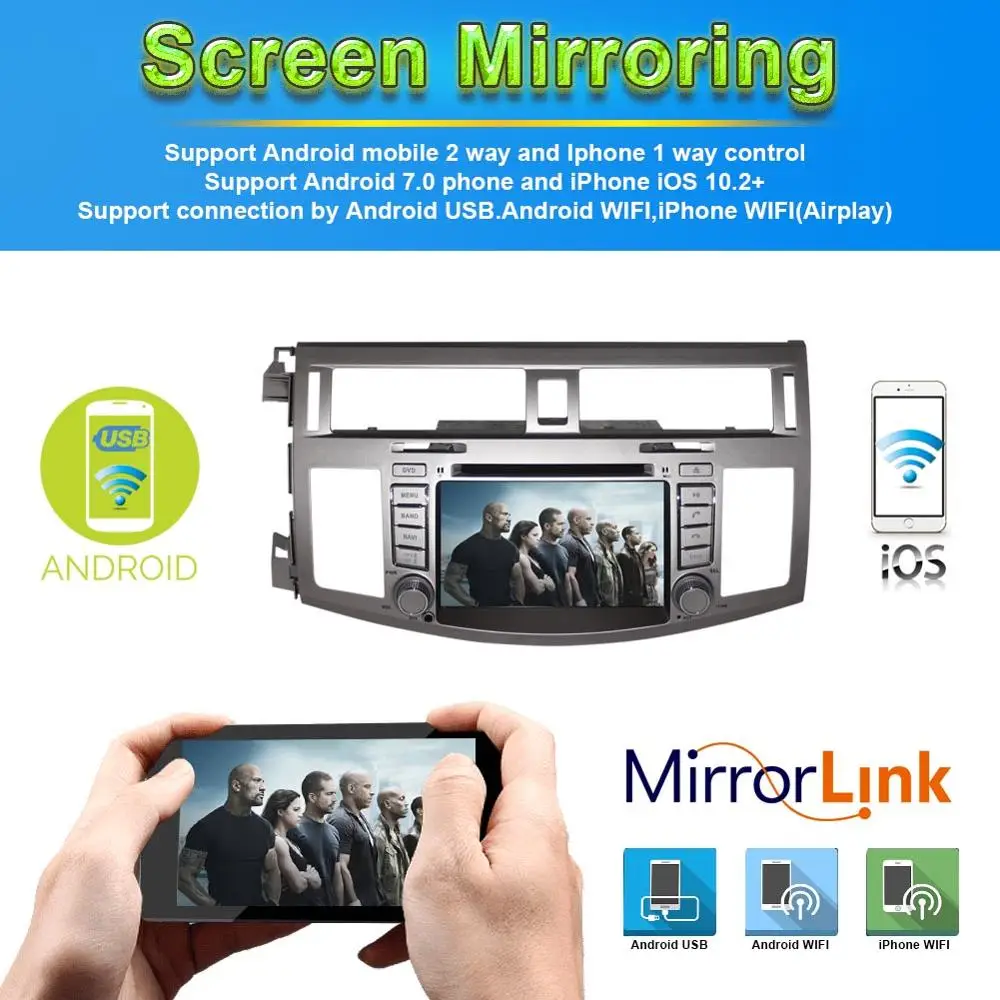 Android 8 0 Восьмиядерный 4 Гб RAM автомобильный DVD GPS навигатор головное устройство для