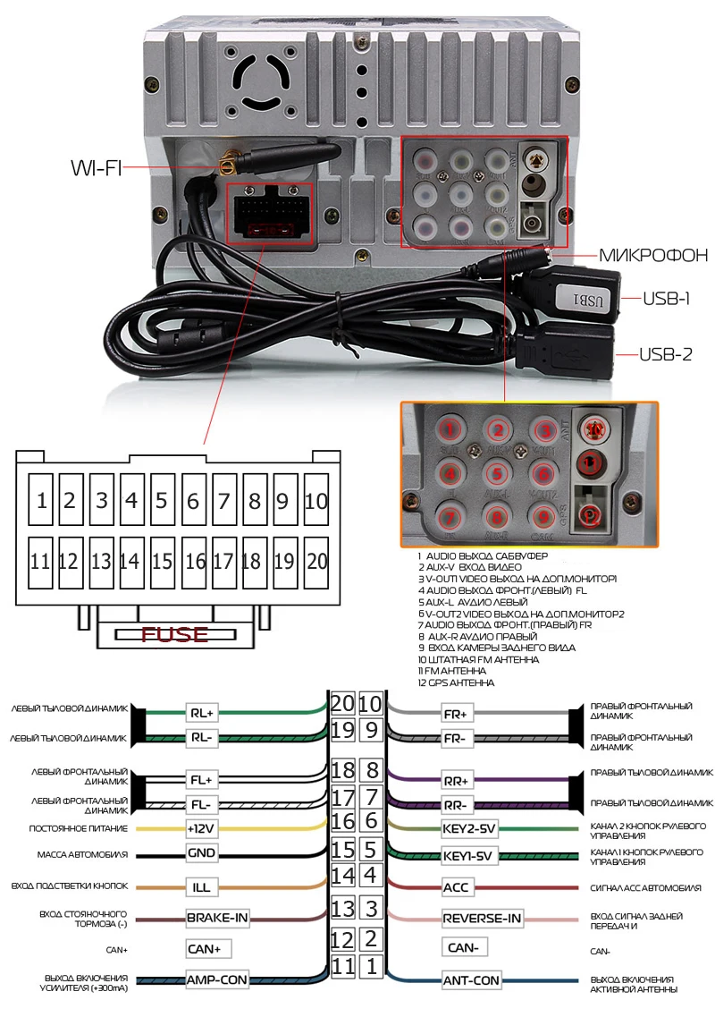 zenisscar dvd back wiring diagram Russian - 