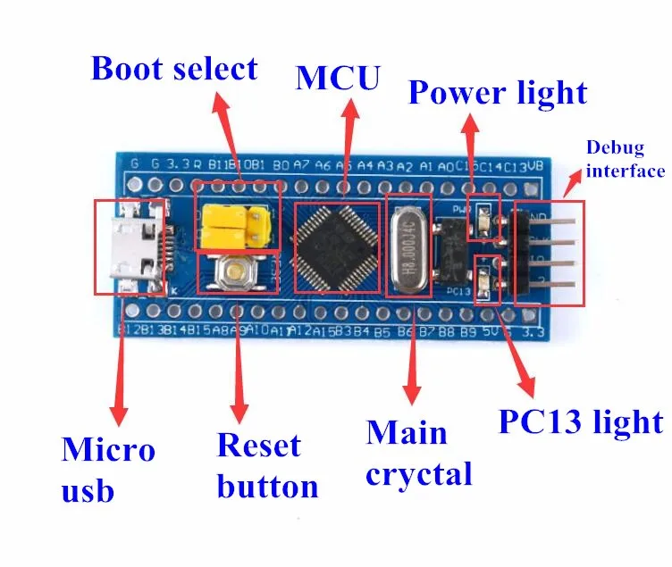 10PCS STM32F103C8T6 Minimum System STM32 Development Board Module For Arduino