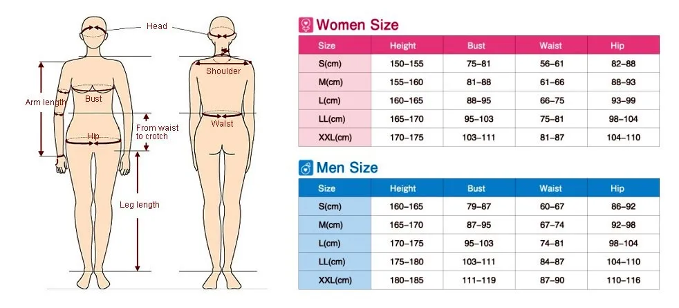 SIZE