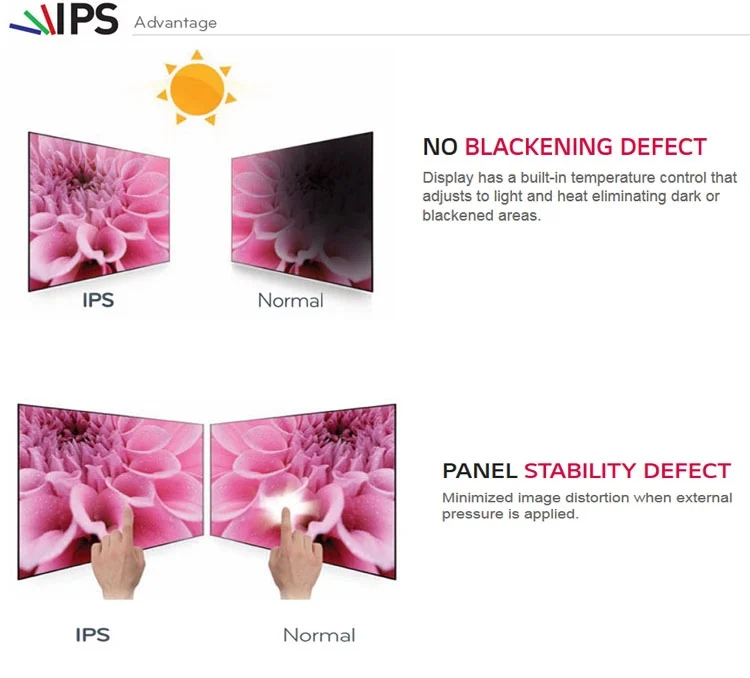 IPS technology screen