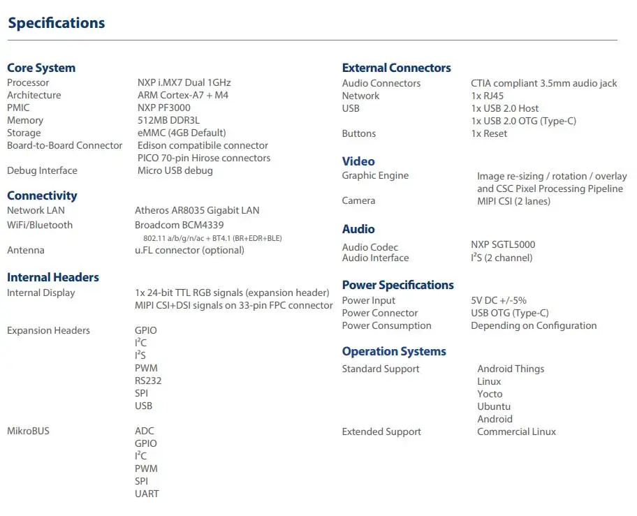 PICO-PI-IMX7-AMAZON INFO 2
