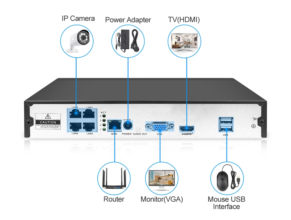 H.265 1080 P CCTV Системы 4CH NVR комплект 2.0MP безопасности Камера HD IP Камера открытый Водонепроницаемый видеонаблюдения Системы P2P