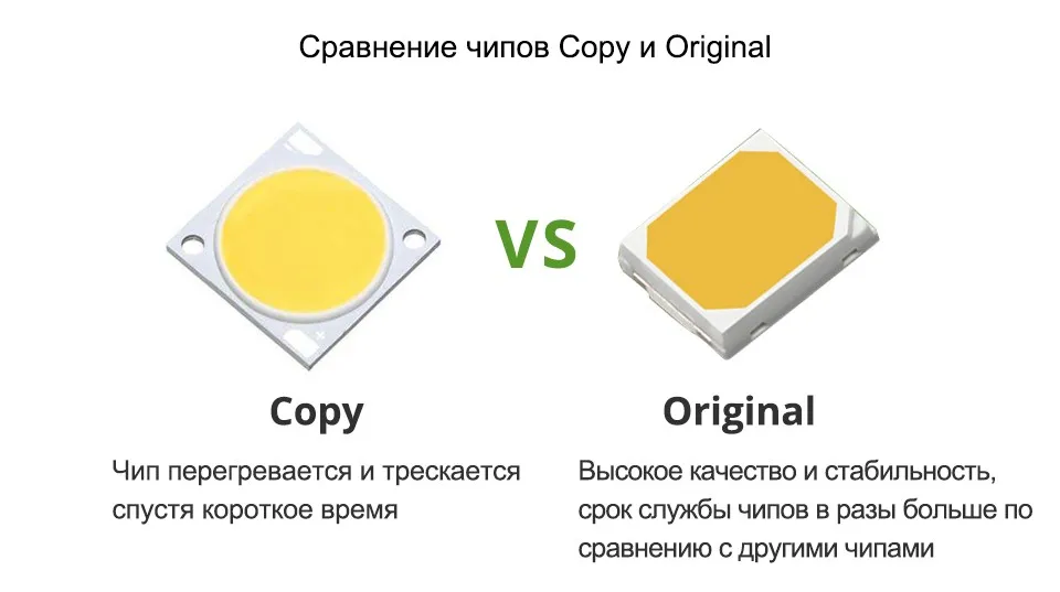 TC-X Высококачественные светодиодные автолампы 12 В H1 H7 H4 H11 9012 9005 9006 HB3 HB4 для туманки и для головного света led лампы для авто для рефлектора и для линзы