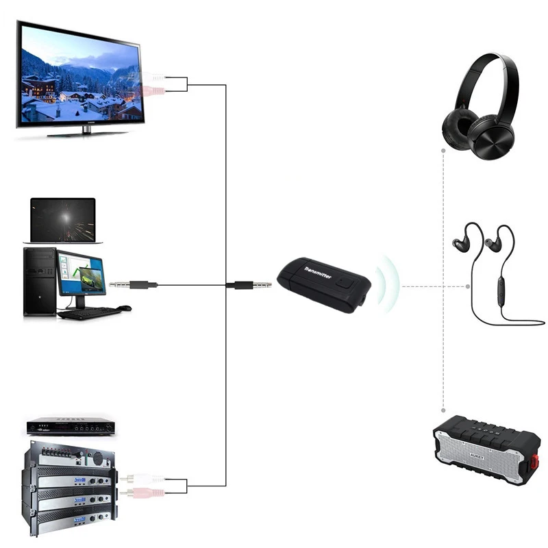 Беспроводной Bluetooth передатчик для ТВ телефона ПК Y1X2 стерео аудио музыкальный адаптер