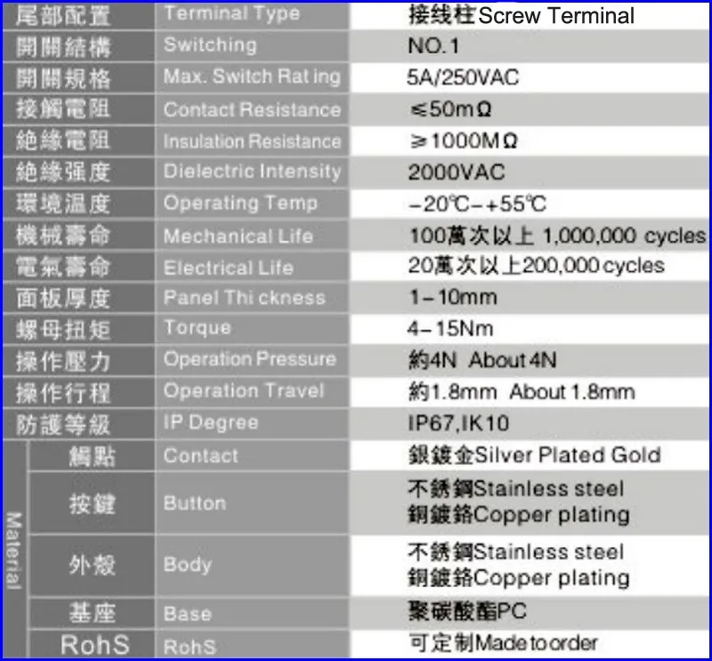 MP019SH10 AT2