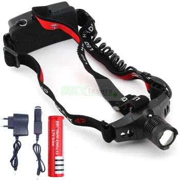 

Mini Q5 LED Headlight Headlamp Head Lamp Light Zoomable Zoom in out For AAA or 18650