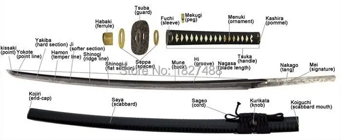 Набор Орел Дизайн Tsuba ручной охраны медный меч фитинг для японский самурайский меч катана или Wakizashi DIY аксессуар