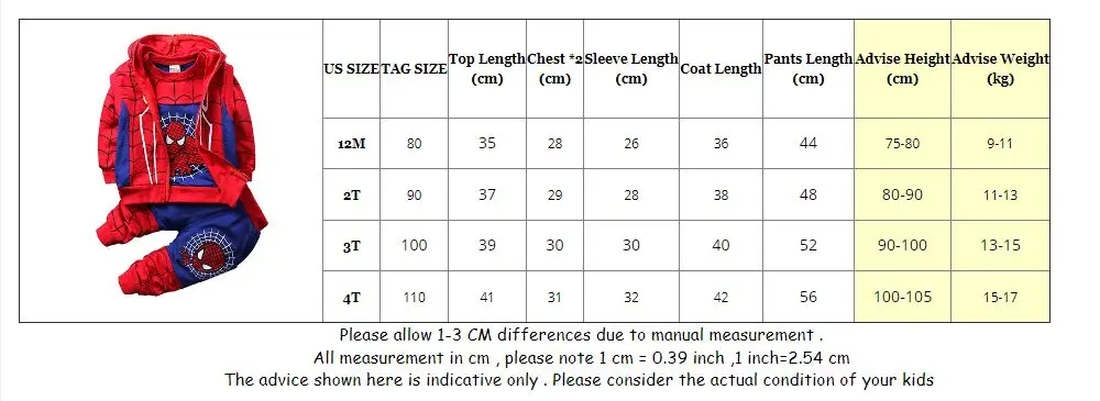 Костюмы Человека-паука, куртка+ штаны для детей ясельного возраста, одежда для мальчиков одежда в мультипликационном стиле бутик для детей, одежда, костюм для ребенка, тренировочный костюм