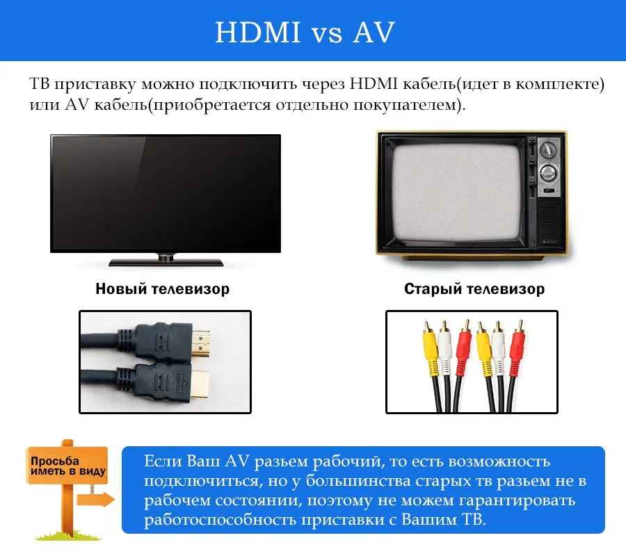 HDMI vs AV.jpg russian