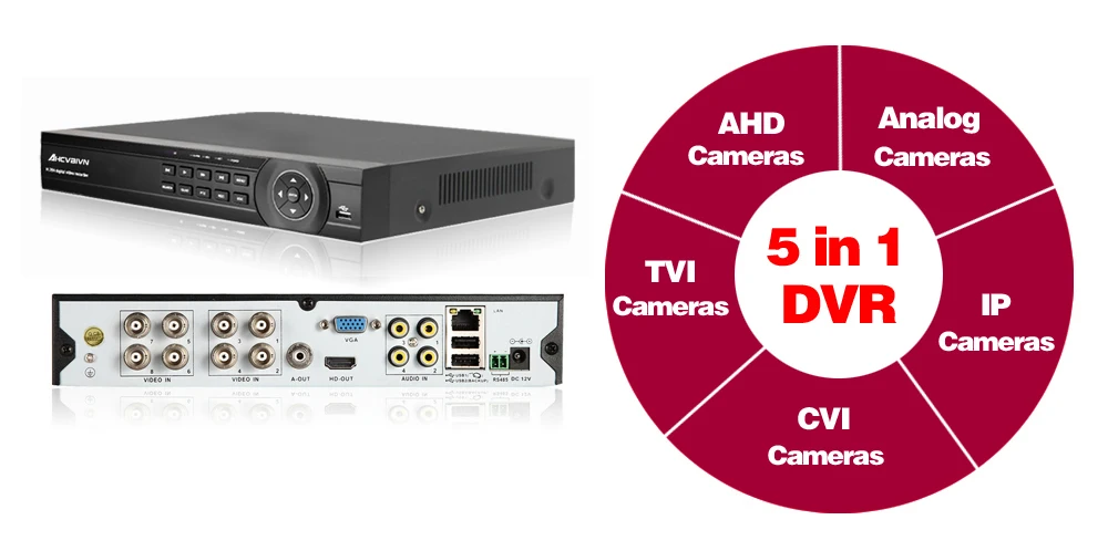 AHCVBIVN 8CH 1080 P CCTV DVR система видеонаблюдения 8CH комплект видеонаблюдения 8 шт. 1200TVL купольная камера безопасности ночного видения