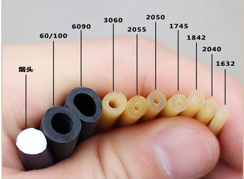 30605